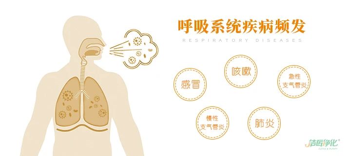 潔匠凈化·的凈工業(yè)除臭劑_慎用空氣清新劑，別被香氣蒙蔽了雙眼！
