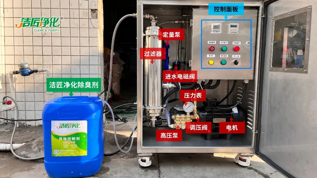 全面認(rèn)識(shí)高壓噴霧除臭設(shè)備，安裝、調(diào)試、應(yīng)用一站式除臭治理！