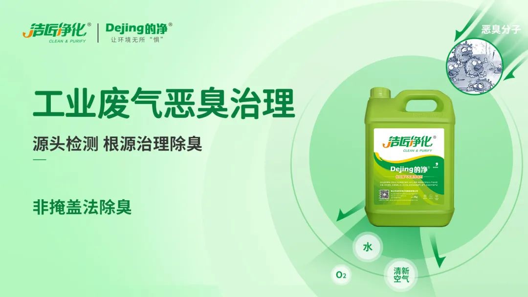 炸豬油廠油煙異味濃、刺激性大，Dejing的凈除臭劑快速除臭.jpg