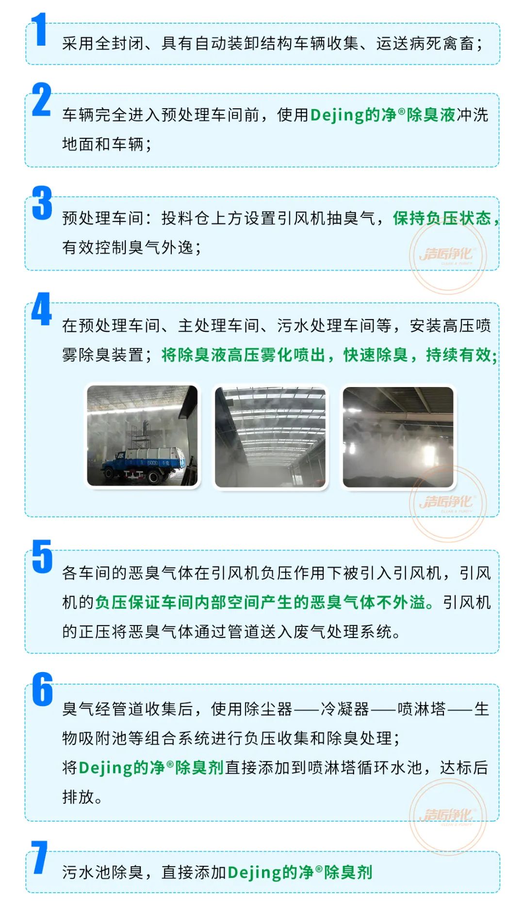 動物無害化處理廠，惡臭異味危害大，<a href='/' style='color: blue;' target='_blank'>工業(yè)除臭劑</a>起作用！.jpg