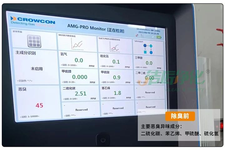 動物下腳料煉油異味大！“高效除臭”只需1臺高壓噴霧設備？.jpg