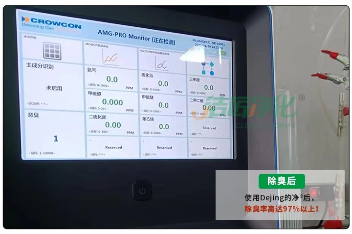 動物下腳料煉油異味大！“高效除臭”只需1臺高壓噴霧設備？.jpg