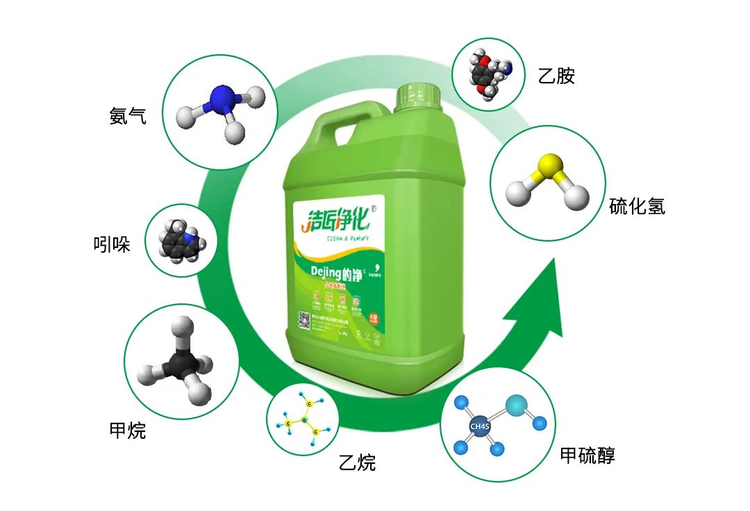 養(yǎng)殖場太臭，用Dejing的凈除臭劑迅速除臭！豬圈/雞場/牛場/羊圈....jpg