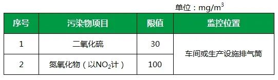 陶瓷廠廢氣惡臭讓人苦不堪言，Dejing的凈?除臭劑幫助企業(yè)達標排放！.jpg