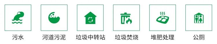 從工業(yè)廢氣，到市政、家居異味治理...潔匠凈化解決方案總覽！.jpg