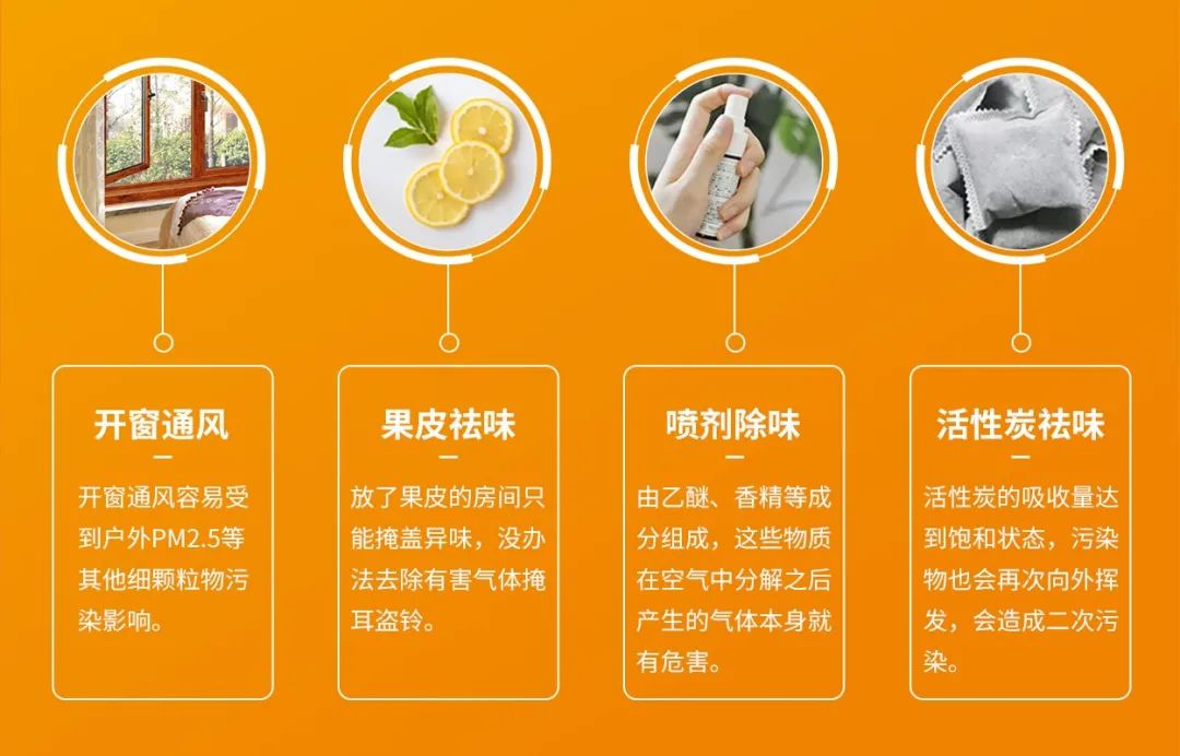 空調(diào)、寵物...細(xì)分應(yīng)用領(lǐng)域，異凈除味劑專注你的家居健康呼吸！.jpg