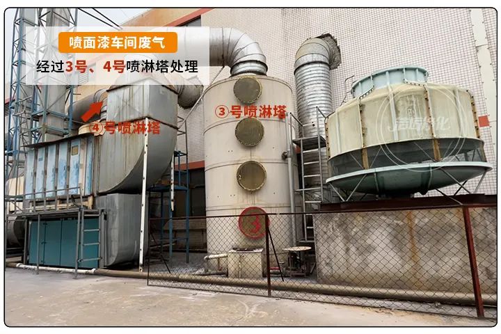 金屬建材噴漆廠異味大，設(shè)備的除臭效率低，除臭劑該這么用！.jpg
