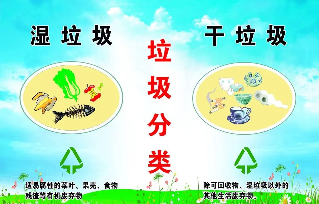 垃圾分類(lèi)新時(shí)尚，垃圾焚燒和濕垃圾處理需求凸顯.jpg