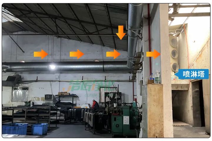 橡膠配件加工廠氣味難聞，傷害人體；廢氣除臭用Dejing的凈?！.jpg